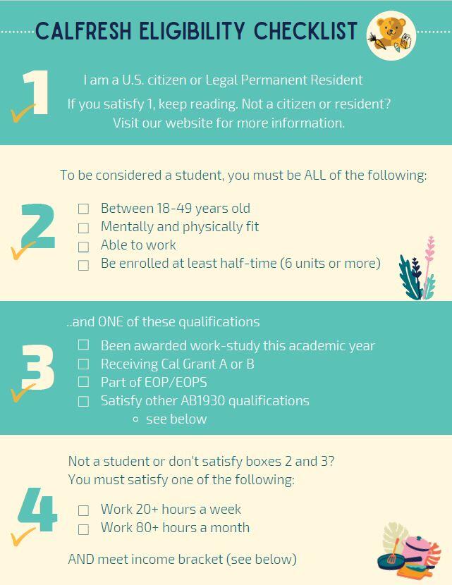 CalFresh Eligibility | Basic Needs